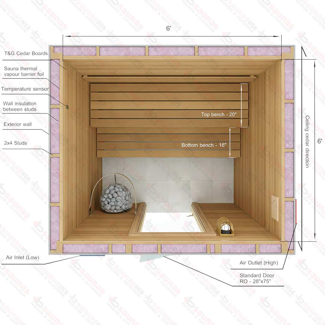 4 feet Sauna Kits, Small