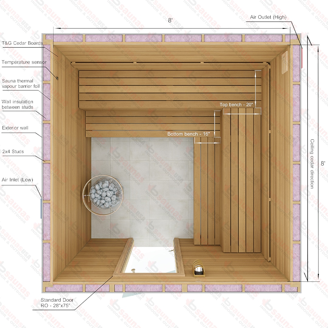 3 feet Sauna Kits, Small